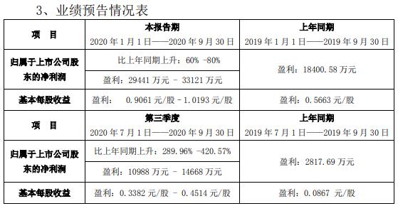 一鳴食品面臨拓店挑戰(zhàn)與閉店危機，應對策略與增長路徑探討